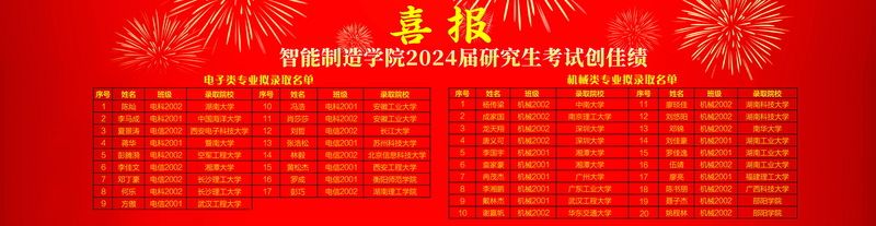 20240430-考研喜报-上传