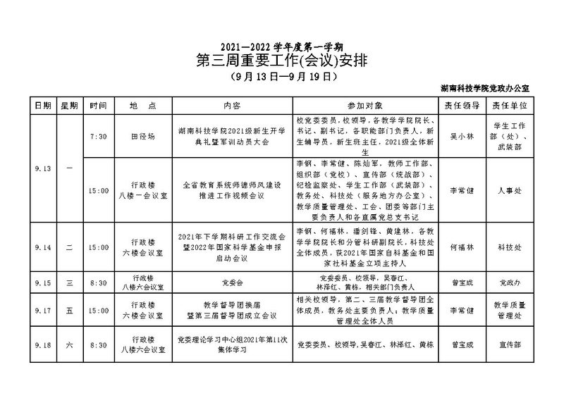 3.2021—2022学年度第一学期第三周重要工作(会议)安排（9月13日-9月19日）